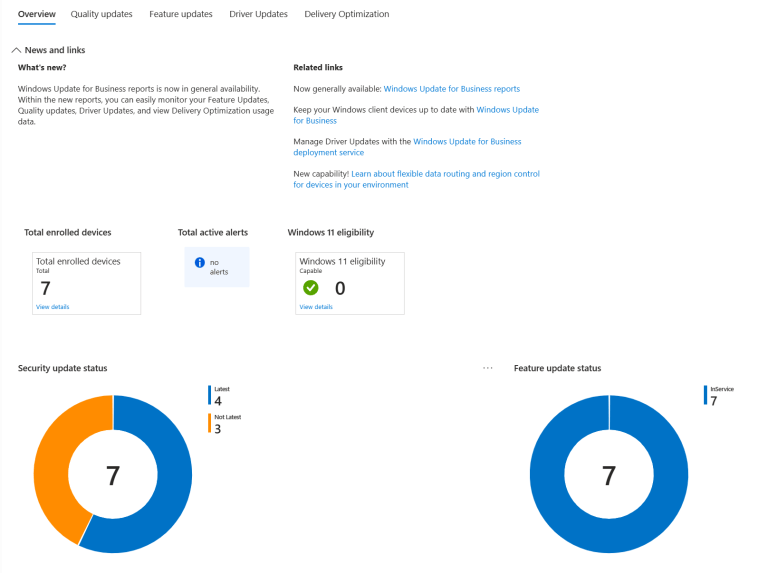 How To Guide: Deploying Windows Update for Business Reports – Mike ...