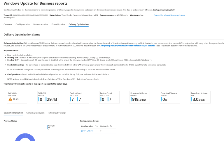 How To Guide: Deploying Windows Update for Business Reports – Mike ...